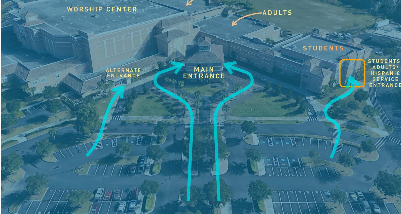 Current campus entrance flow